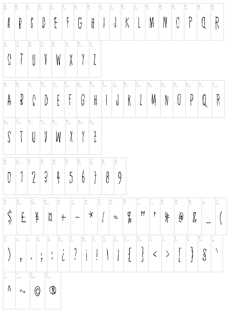 Spirit Ritual font map